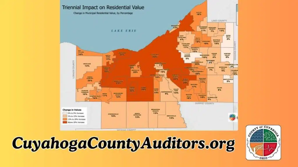 County Auditor’s Use of Advanced Data Analytics in Property Valuation