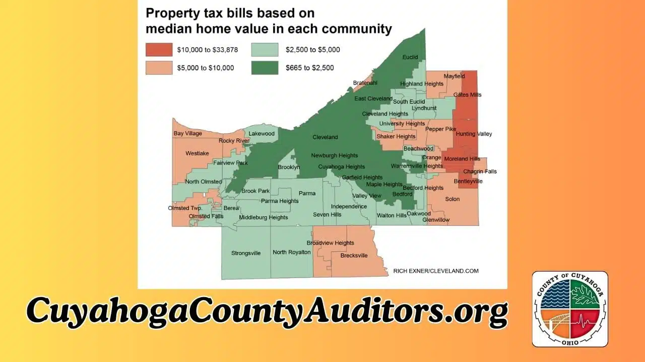 County Auditor’s Use of Advanced Data Analytics in Property Valuation
